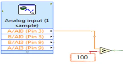 Fig. 4. Buzzer 