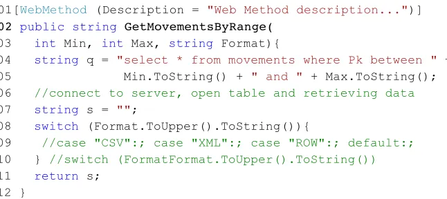 Fig. 5. Code of the GetMovementsByRange web method (in C#) 
