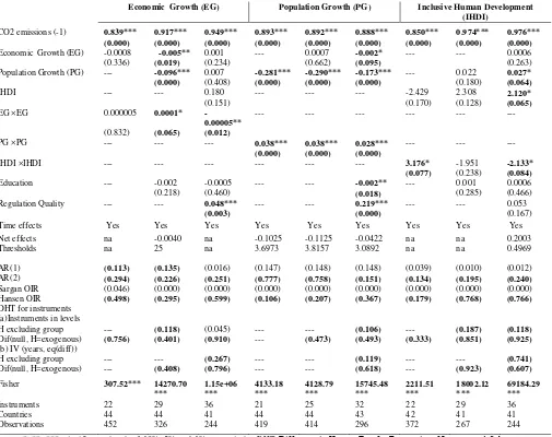 Table 1: Empirical results 