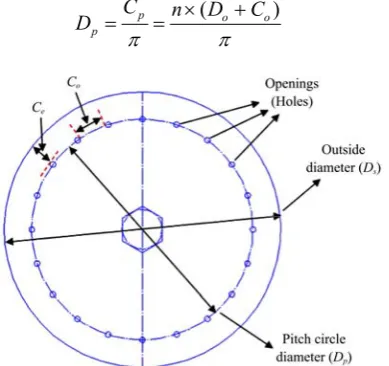 Figure 2  Schematic of seed plate and its components 