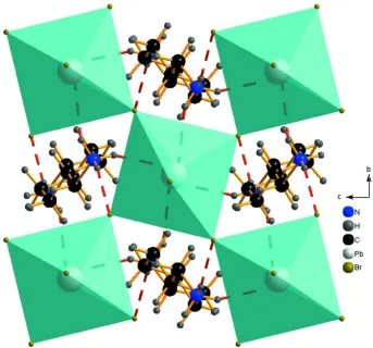 Figure 2Packing diagram viewed along the a axis. Hydrogen bonds are drawn as dashed red lines