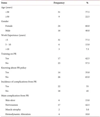 Table 3. Differences pre-post Attitude scores regarding to educational program (N = 40)