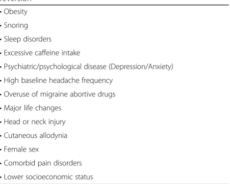 Table 1 Risk factors associated with migraine chronification andreversion