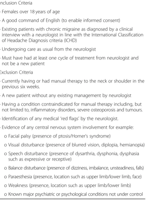 Table 2 Inclusion and exclusion criteria