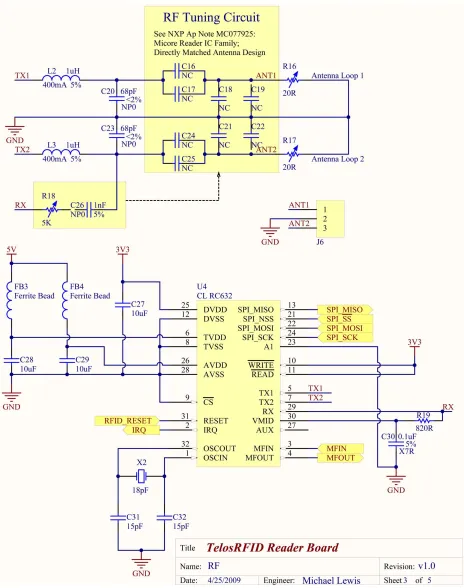 Figure 5.3: Design Schematic Page 3 of 5: RF and CL RC632 Circuitry