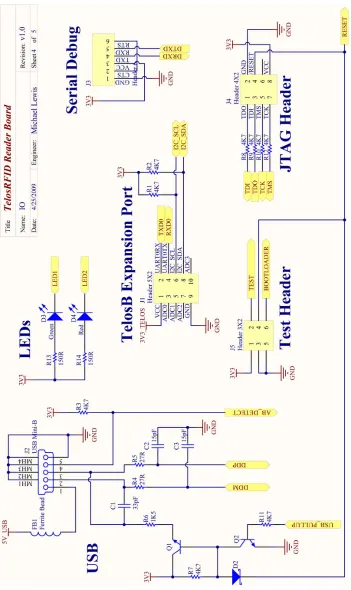Figure 5.4: Design Schematic Page 4 of 5: I/O Circuitry