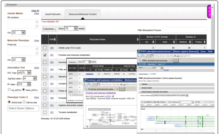 Fig. 4 Screenshot of NCBI molecular QTL browser