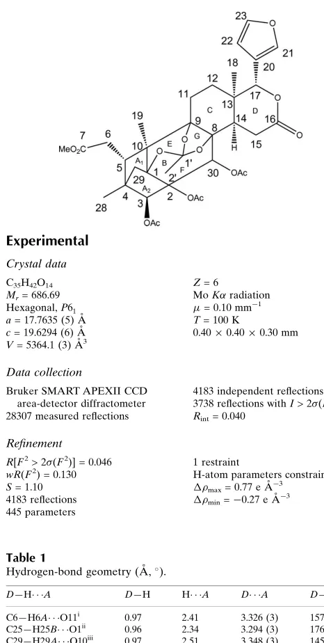 Table 1Hydrogen-bond geometry (A˚ , �).