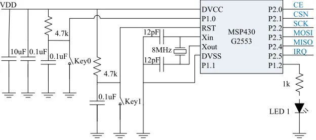 Table 1.  Interface of nRF24L01 and MSP430G2553 