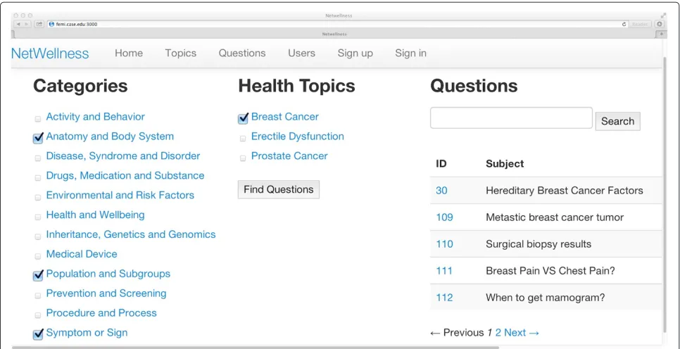 Figure 3 A screenshot of the conjunctive navigation interface.related to a select set of categories (leftmost column), with a total of 71 possible variations corresponding to the 71 concept nodes
