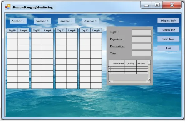 Fig. 14. 14 Dialog box 
