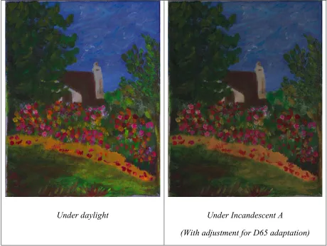 Figure 2.2 Example of a painting containing both fluorescent and non-fluorescent colors 