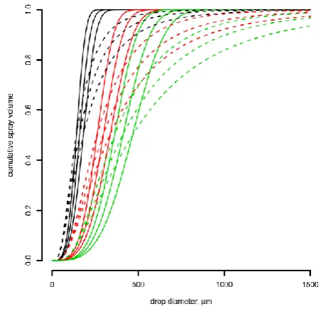 Figure 2  Examples of two WSP images produced by the 
