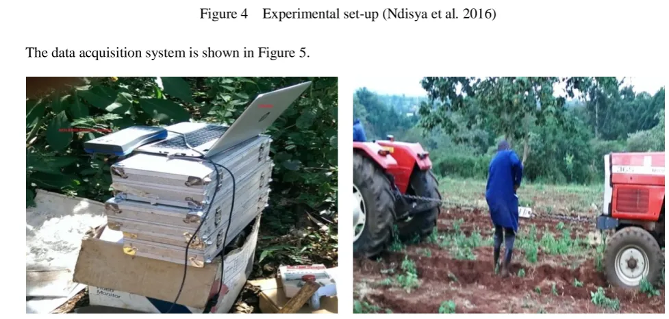 Figure 4  Experimental set-up (Ndisya et al. 2016) 
