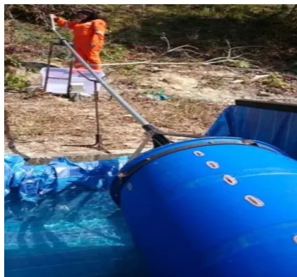 Figure 4 A set up to carry out the testing