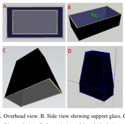 Figure 2 3D module design (leaf detector) 