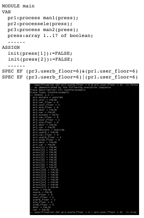 Fig. 13. The verification result of concurrency in NuSMV 
