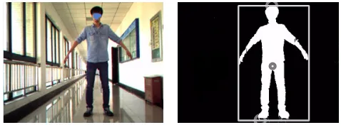 Fig. 3. Human foreground and the top point extraction 