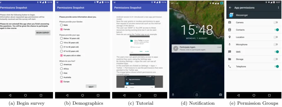 Figure 1: Screenshots Showcasing “Permissions Snapshot” Application and System’s Functionality.