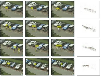 Fig. 8. Moving features of abnormal actions. Faint was showed in the first row, fighting was showed in the second row, robbery was showed in the third row, and smashing car was showed in the fourth row