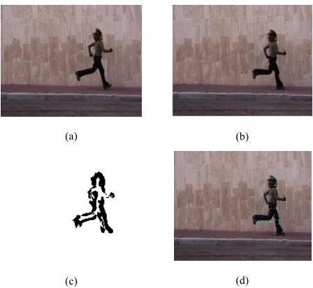 Fig. 1.  (a) 40th frame of video, (b) 41th frame of video, (c) body contours based on optical flow detection, (d) optical flow of movement body 