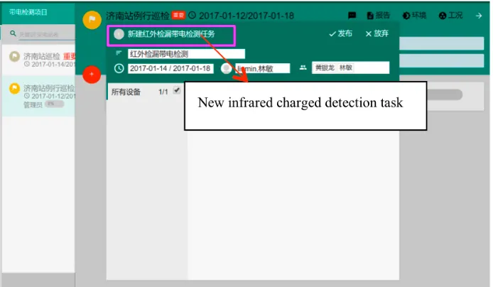 Fig. 7. Web interface for project manager  
