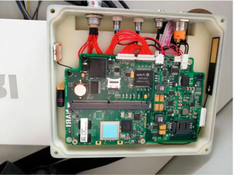 Fig. 3. Hardware circuit of smart operation and maintenance box 