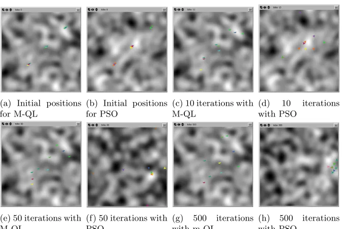 Fig. 1: A set of comparative results to demonstrate the behaviours of the learningalgorithm versus PSO