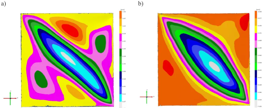 Fig. 5. Distribution displacement in the normal direction to the plane of the system: a) model without stiffness at load value P=1500N, b) model with isogrid stiffness, at load value P=1500N.
