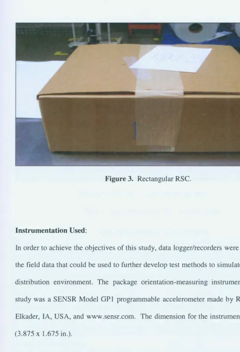 Figure 3. Rectangular RSC. 