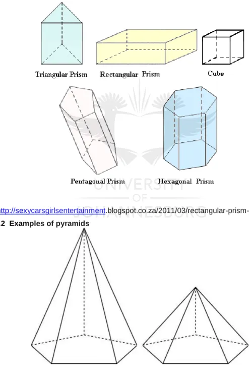 Figure 1.1  Examples of prisms 