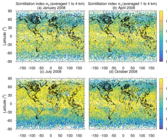 Figure 1. Global map of altitudinal average (1–4 km altitudes) scintillation index derived from the COSMIC RO data for January, April, July,and October 2008.
