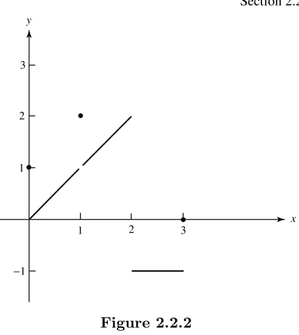 Figure 2.2.2