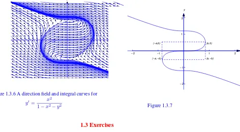 Figure 1.3.6 A direction ﬁeld and integral curves for