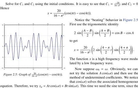 Figure 2.5: Graph of