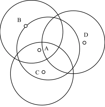 Fig. 3. Wrong judgment in Di Tian algorithm 