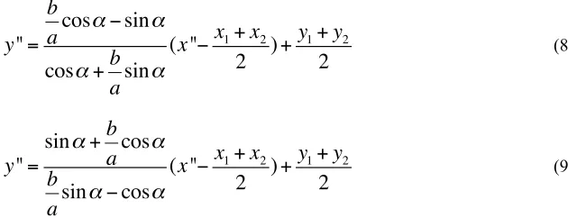Figure 3 is simulated with general asymptote hyperbola equation deduced by the 