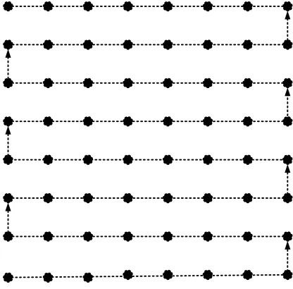 Fig. 4. Moving path 