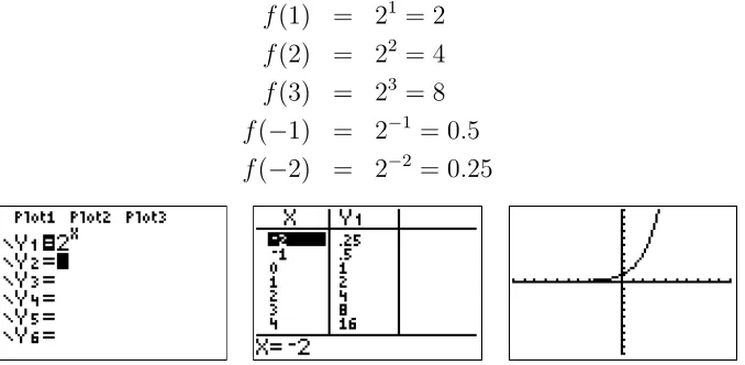 table for these functions can be seen by moving the cursor to the right with✞☎