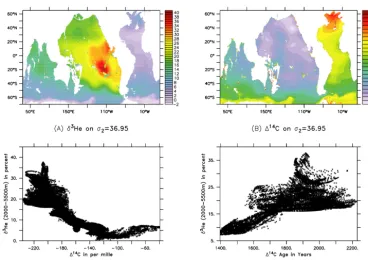 Figure 1. δ5500 m).3He and radiocarbon in the ocean. (a) δ3He from Bianchi et al. (2010) on σ2 ( potential density relative to 2000 m minus1000 kgm−3) of 36.95