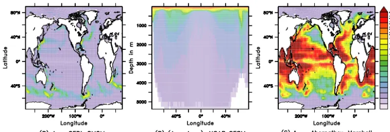 Figure 2. Examples of AGM and ARedi. (a) Vertically uniform AGM from Galbraith et al. (2011)
