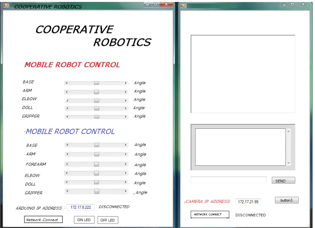 Fig. 4. Integration of circuits for robotic control. 