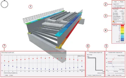 Figure 3. Graphical User Interface of the Dynamic BIM viewer. 