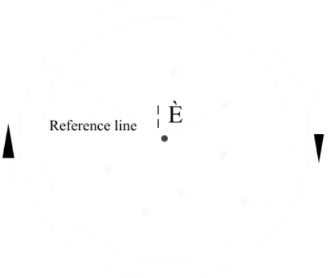 Fig. 2. Time assignation based on the itinerary route 