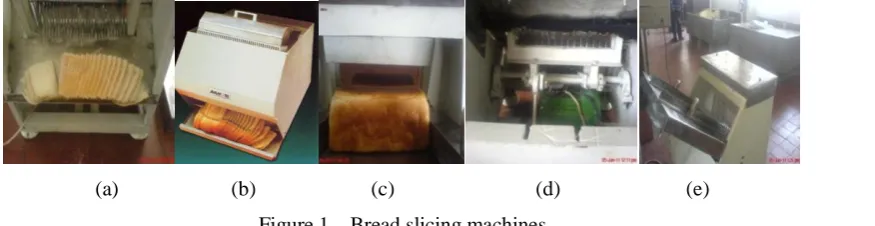 Figure 1  Bread slicing machines 