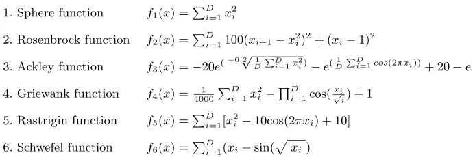 Table 1 presents the performances of all 5 algorithms for 60 dimensional