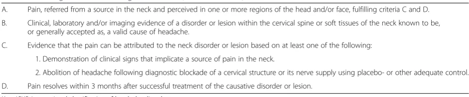 Table 2 Cervicogenic headache diagnostic criteria (ICHD 2nd Edition)