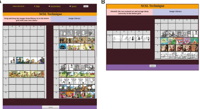 Fig. 1. Screenshots of training and authentication tasks in progress. 