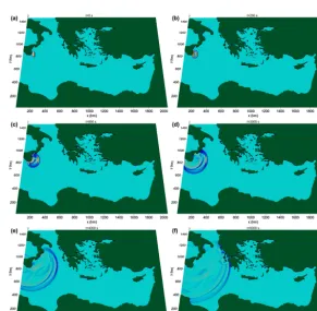 Figure 8. Sequences of snapshots of water elevation for the earthquake-induced tsunami scenario at the southwest of Crete at:(generation), (a) t = 0 s (b) t = 250 s, (c) t = 850 s, (d) t = 2000 s, (e) t = 4000 s, and (f) t = 6000 s.