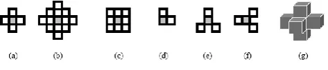 Fig. 2. Some neighborhoods.